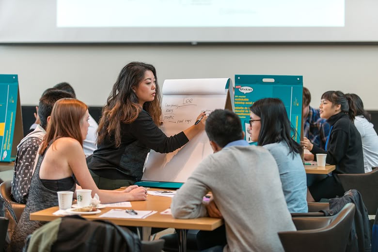 Gruppe beim Workshop mit Sticky Notes